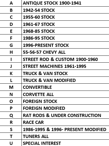 2024 Car Show Class List