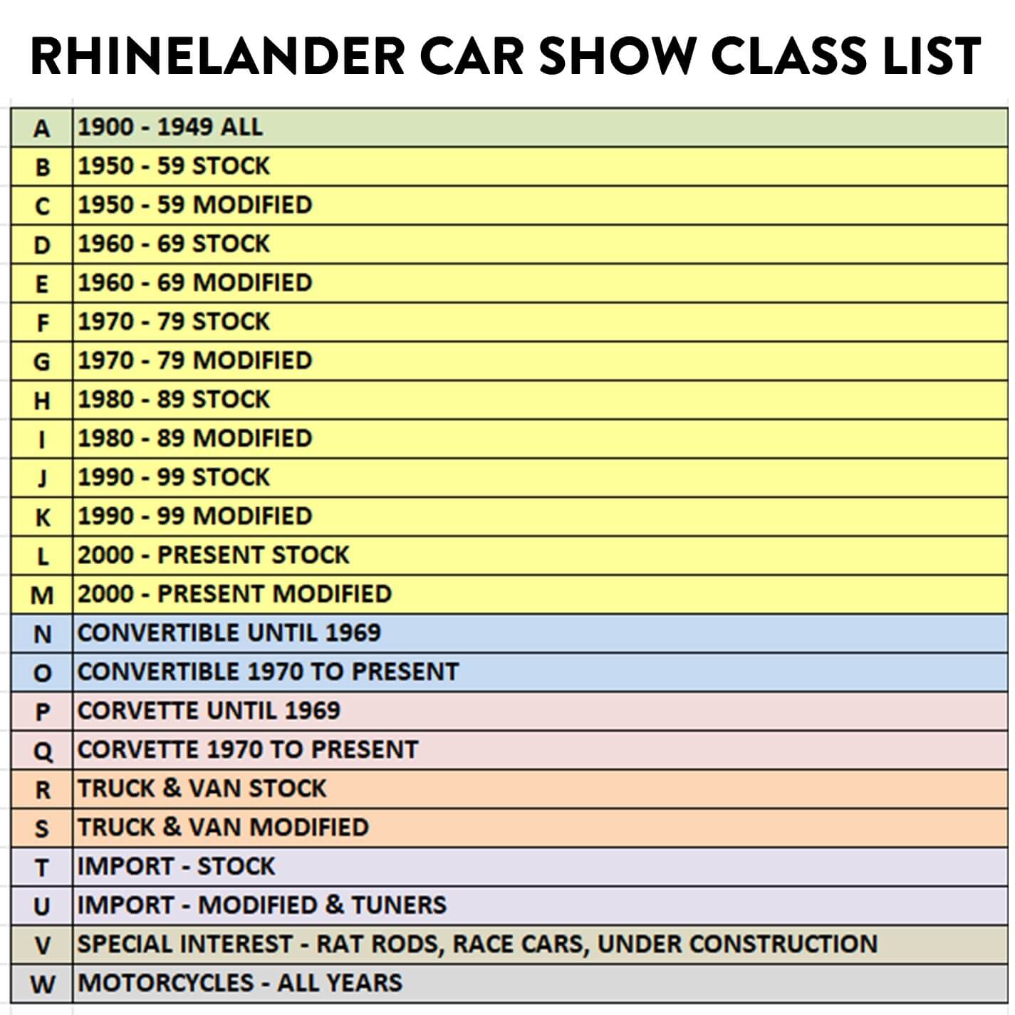 New Car Show Class List Graphic