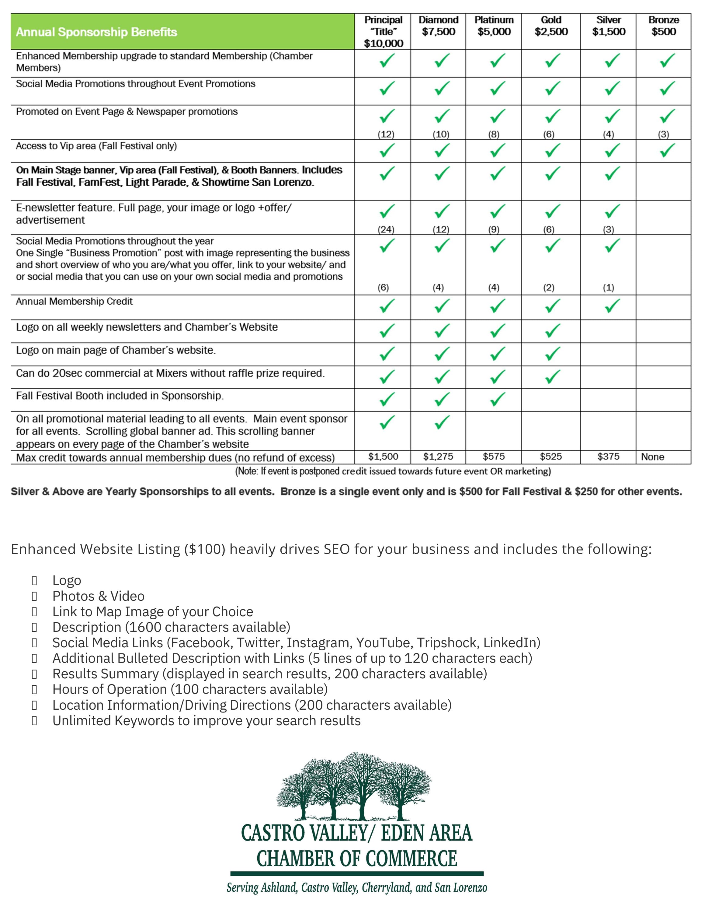 2025SponsorSheet.pdf 2025SponsorSheet.pdf