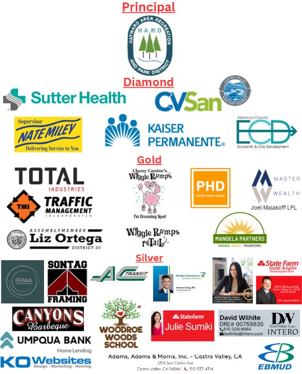 SponsorUpdate SponsorUpdate