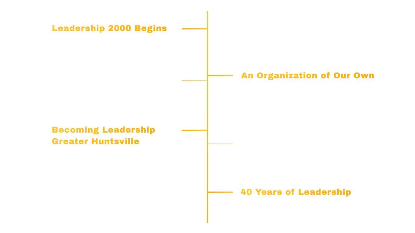 40 Years of Leadership (7)