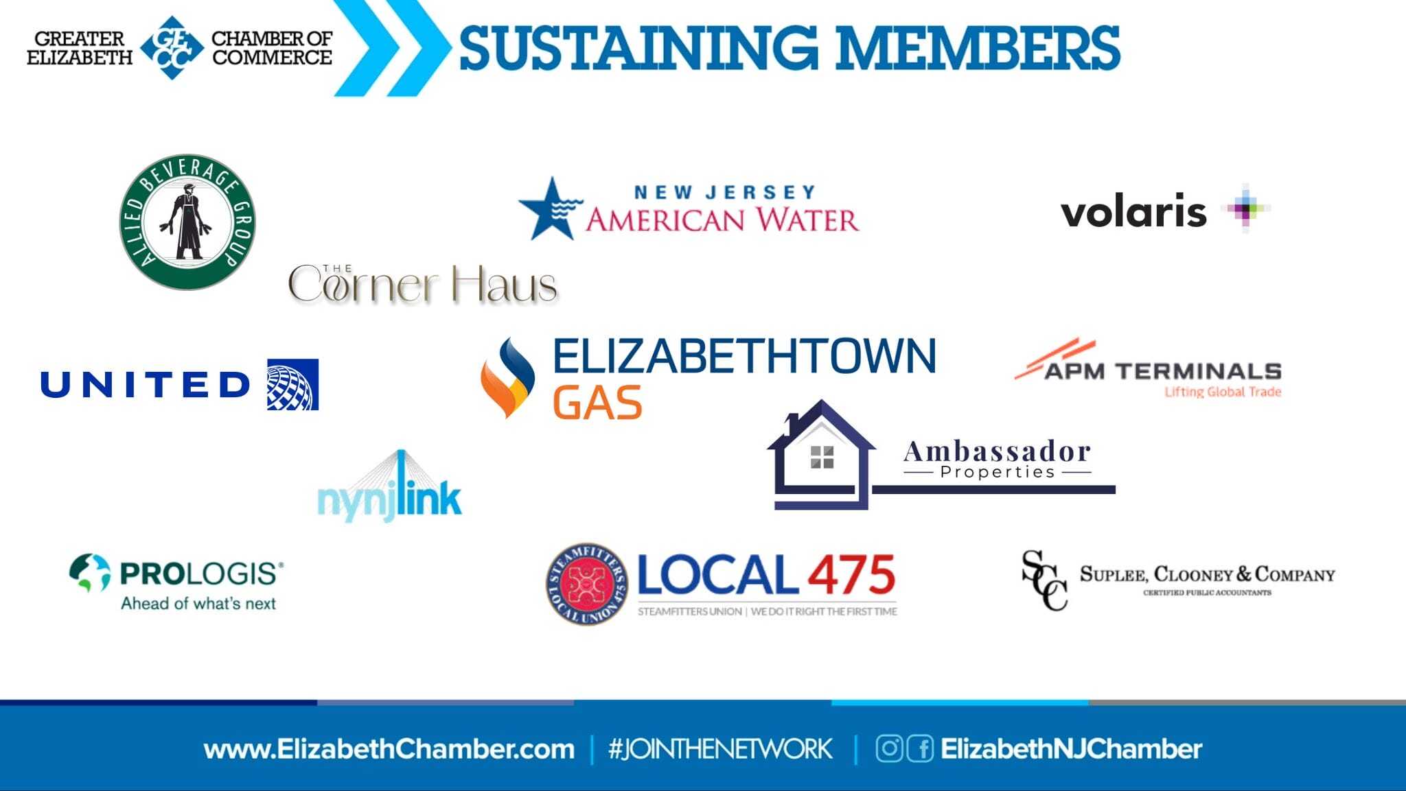 Sustaining Members Slide April 2026