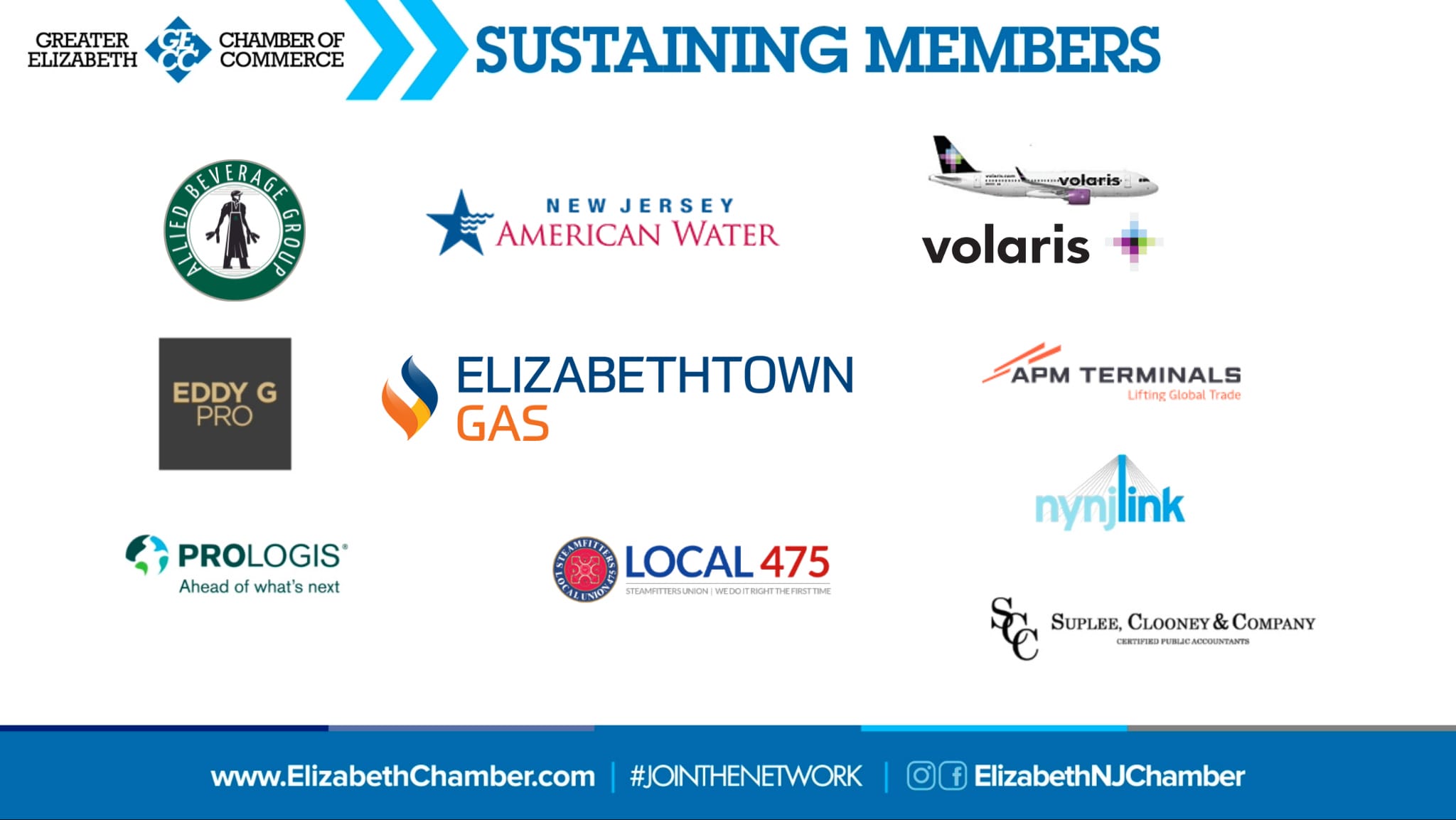 Sustaining Members Slide August 2025