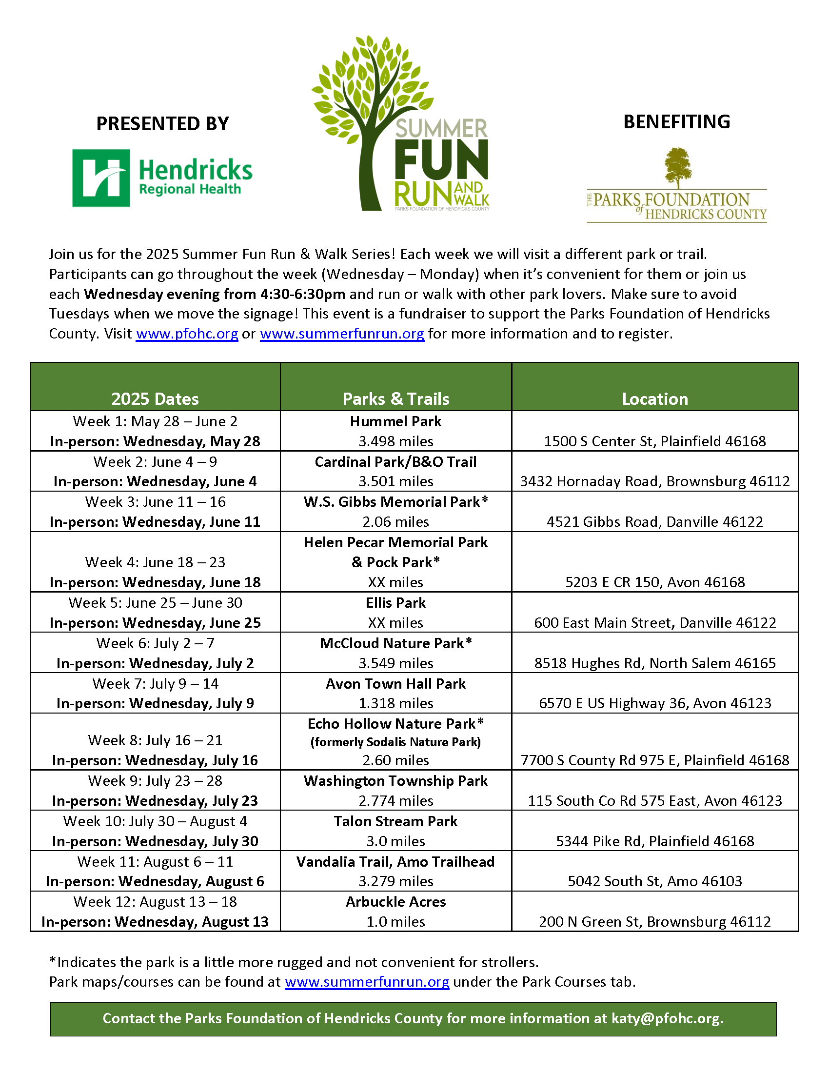 2025 Summer Fun Run & Walk Schedule 2025 Summer Fun Run & Walk Schedule