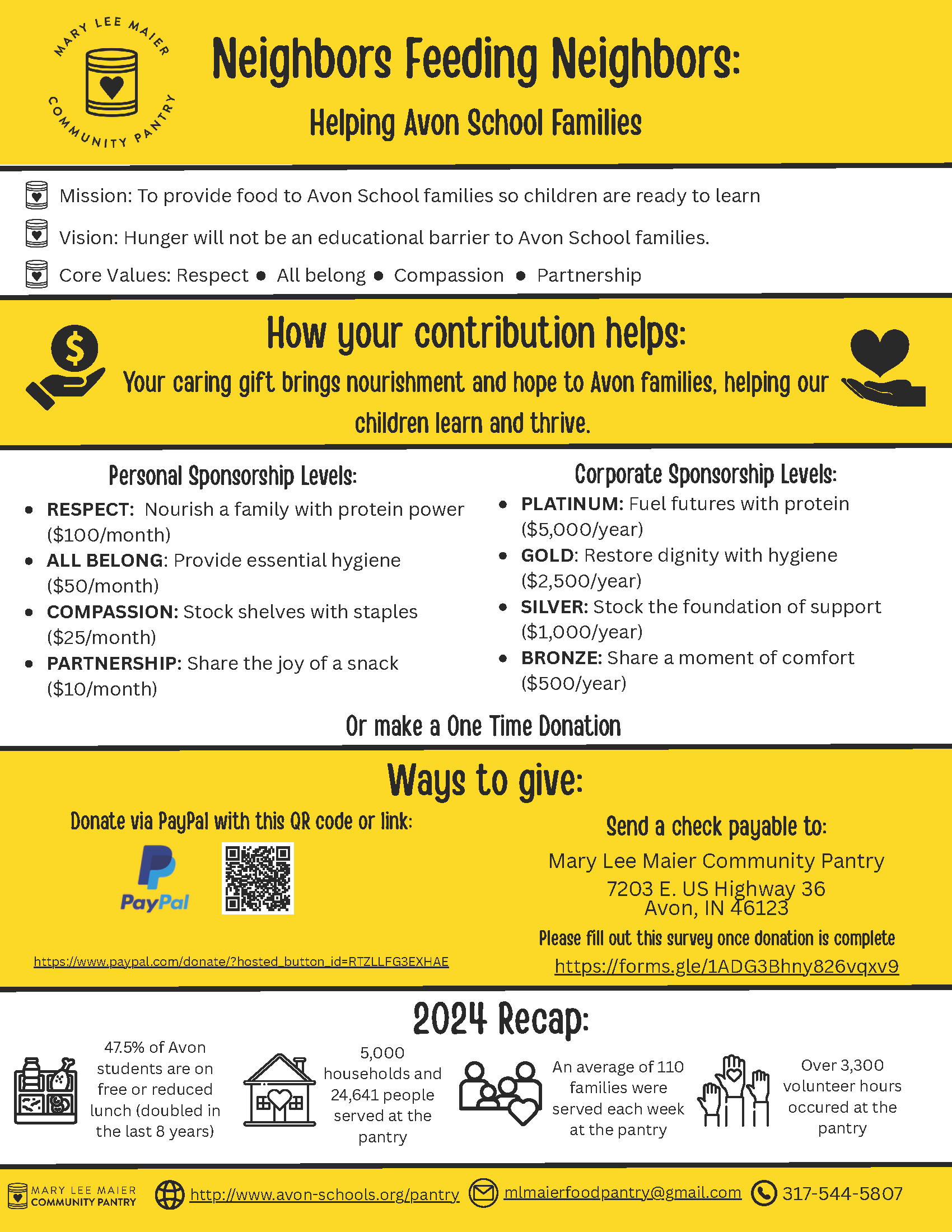 Neighbors Feeding Neighbors Neighbors Feeding Neighbors