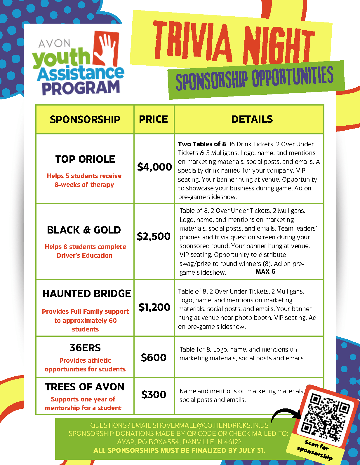 AYAP Trivia Night Flyer sponsorship 2026_Page_2 AYAP Trivia Night Flyer sponsorship 2026_Page_2