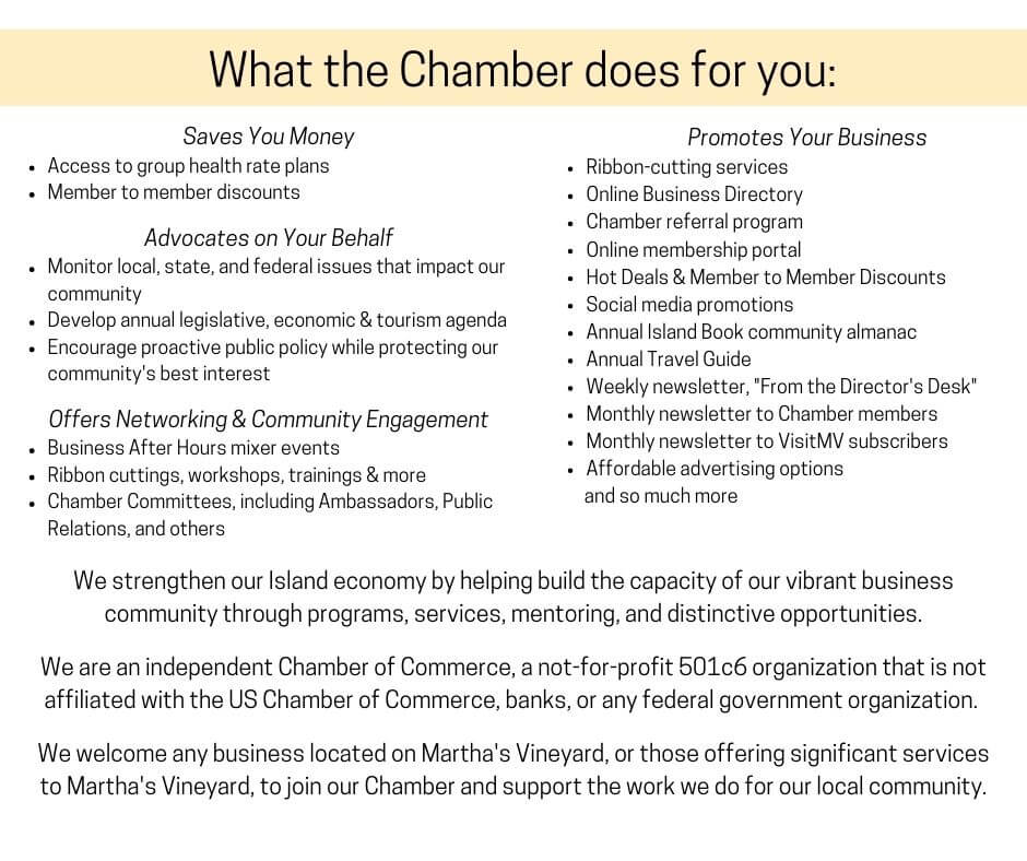 What the Chamber does for you