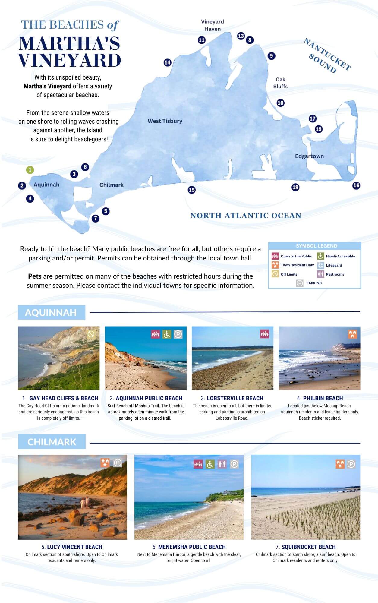 A Guide to Martha's Vineyard Beaches - Martha's Vineyard - Plan Your 