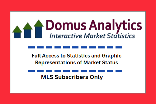 Domus Analytics