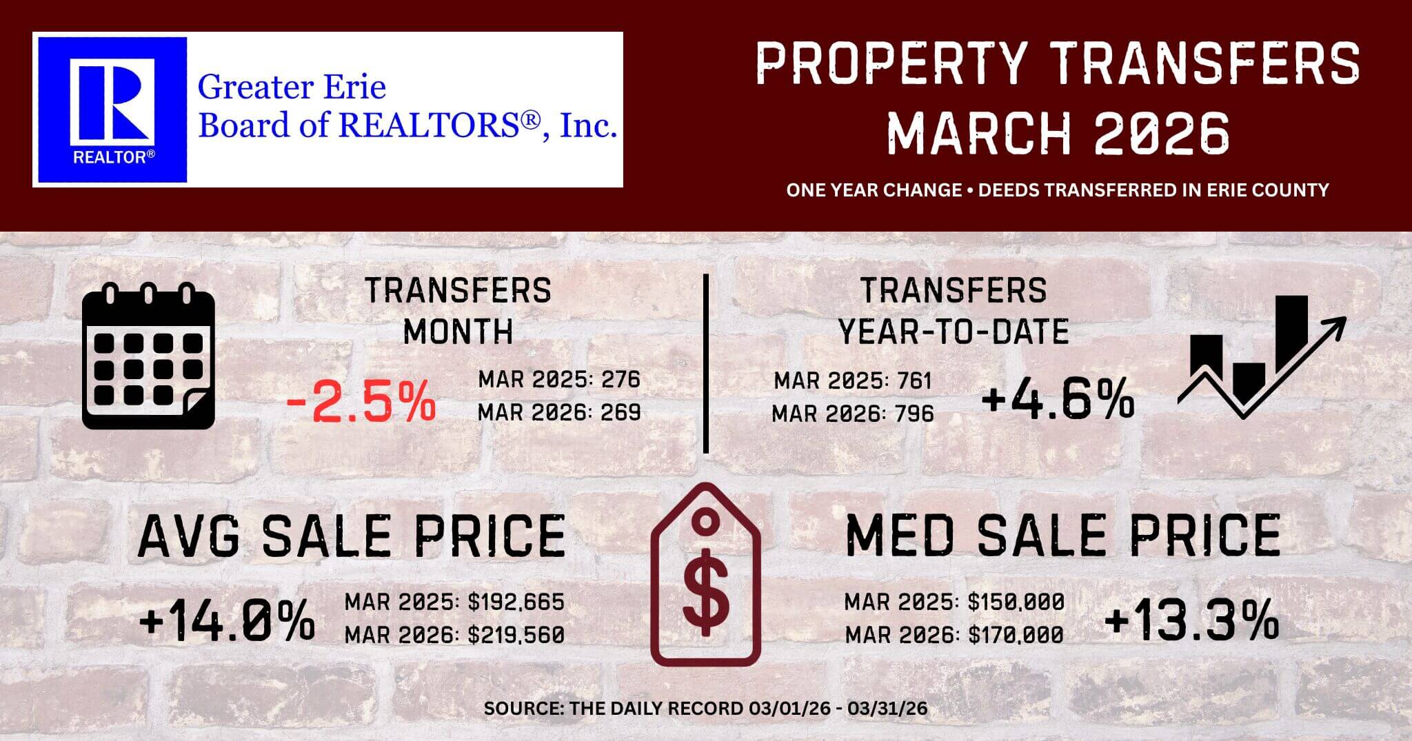 PTR-INFOGRAPHIC-2026-03.jpg PTR-INFOGRAPHIC-2026-03.jpg