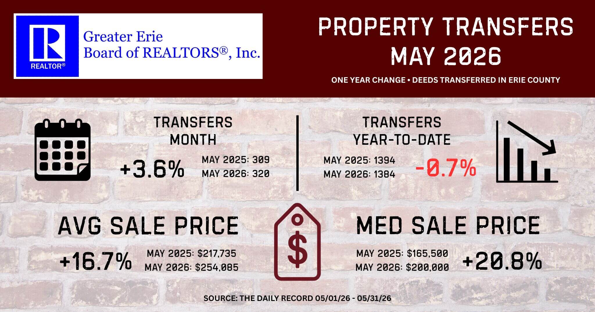 PTR-INFOGRAPHIC-2026-05.jpg PTR-INFOGRAPHIC-2026-05.jpg