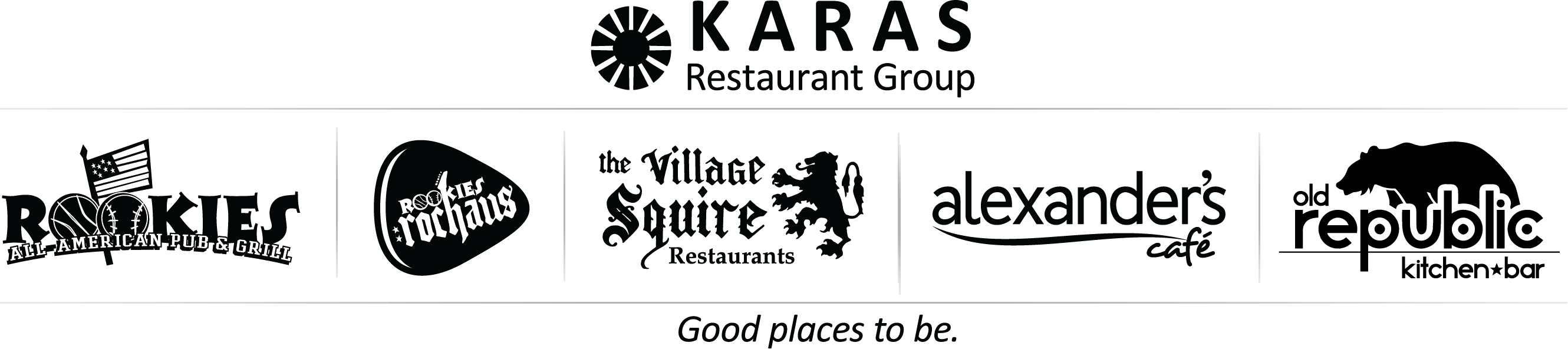 Karas Restaurant Groups