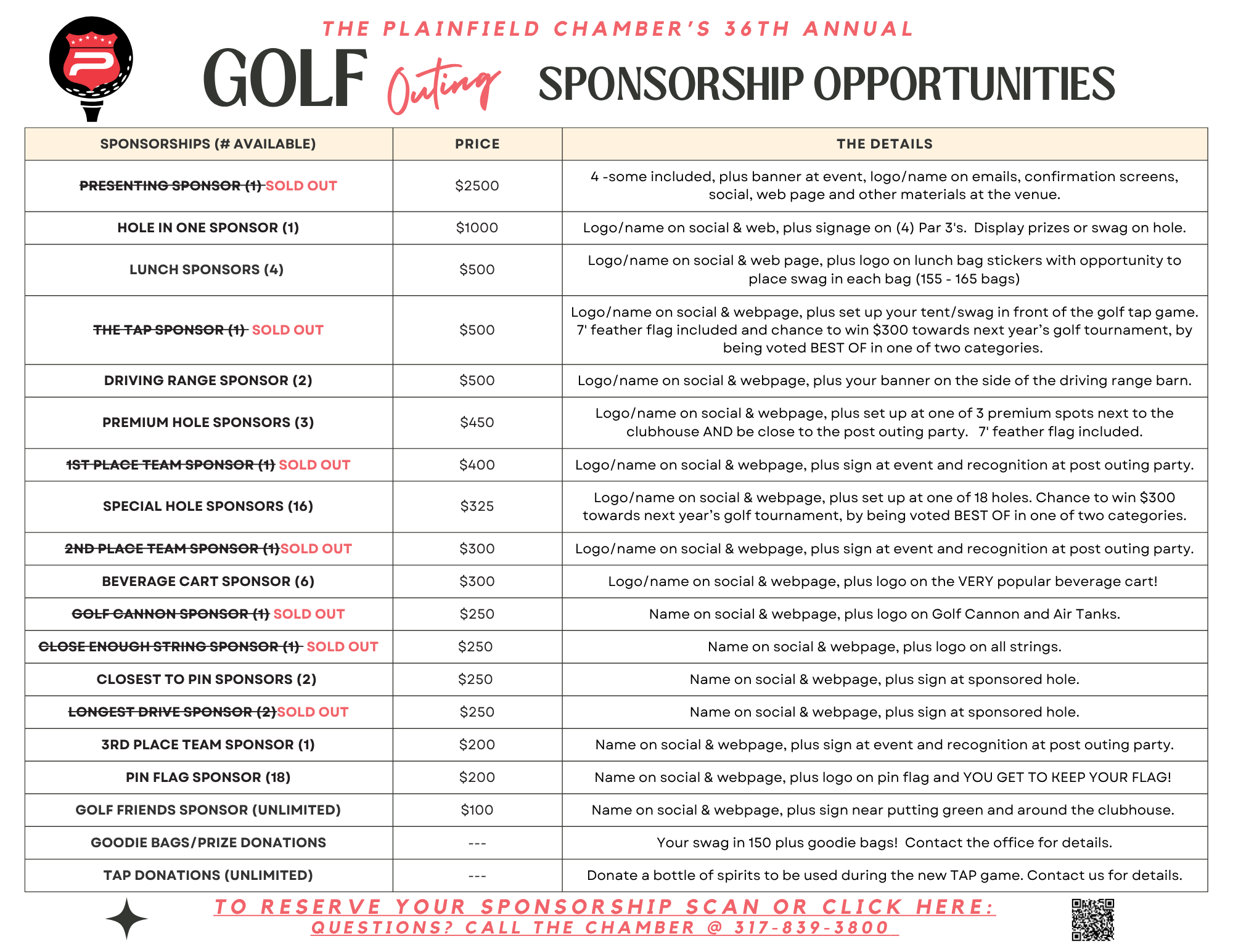 2025 Golf Sponsor Details
