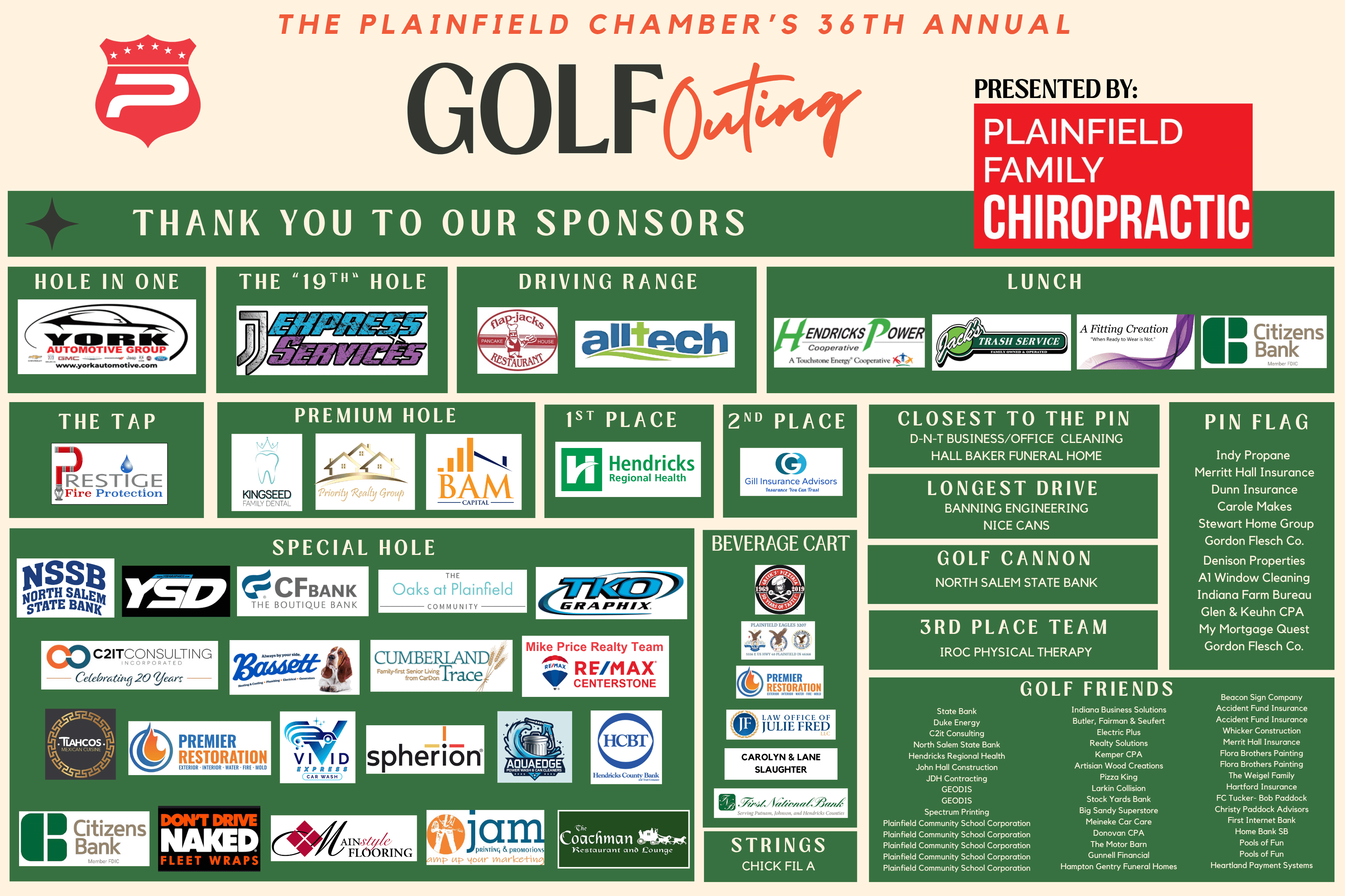 2025 Golf All Sponsors (36 x 24 in) (1) 2025 Golf All Sponsors (36 x 24 in) (1)