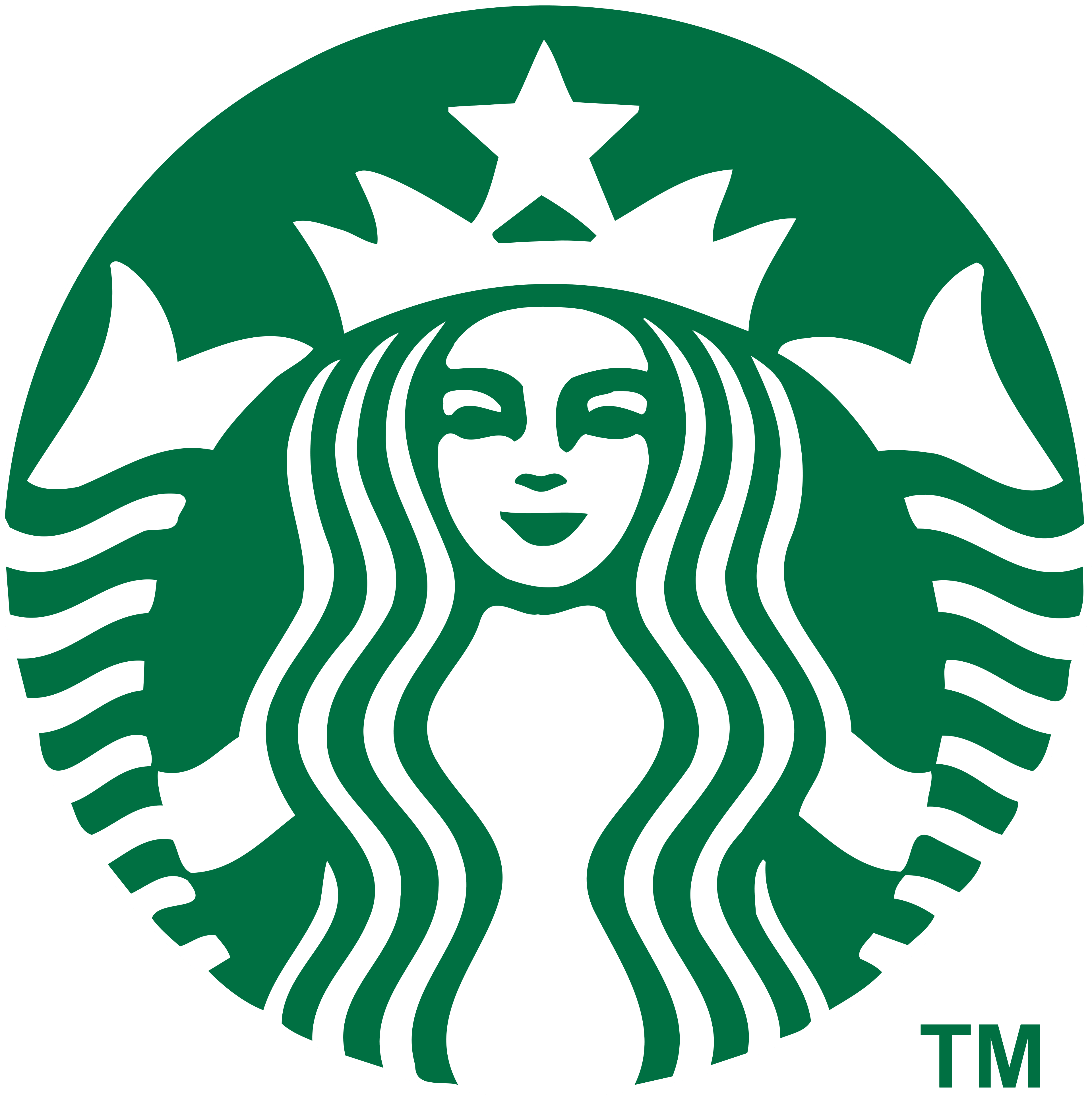 https://growthzonecmsprodeastus.azureedge.net/sites/80/2026/05/Starbucks_Corporation_Logo_2011.svg_.png
