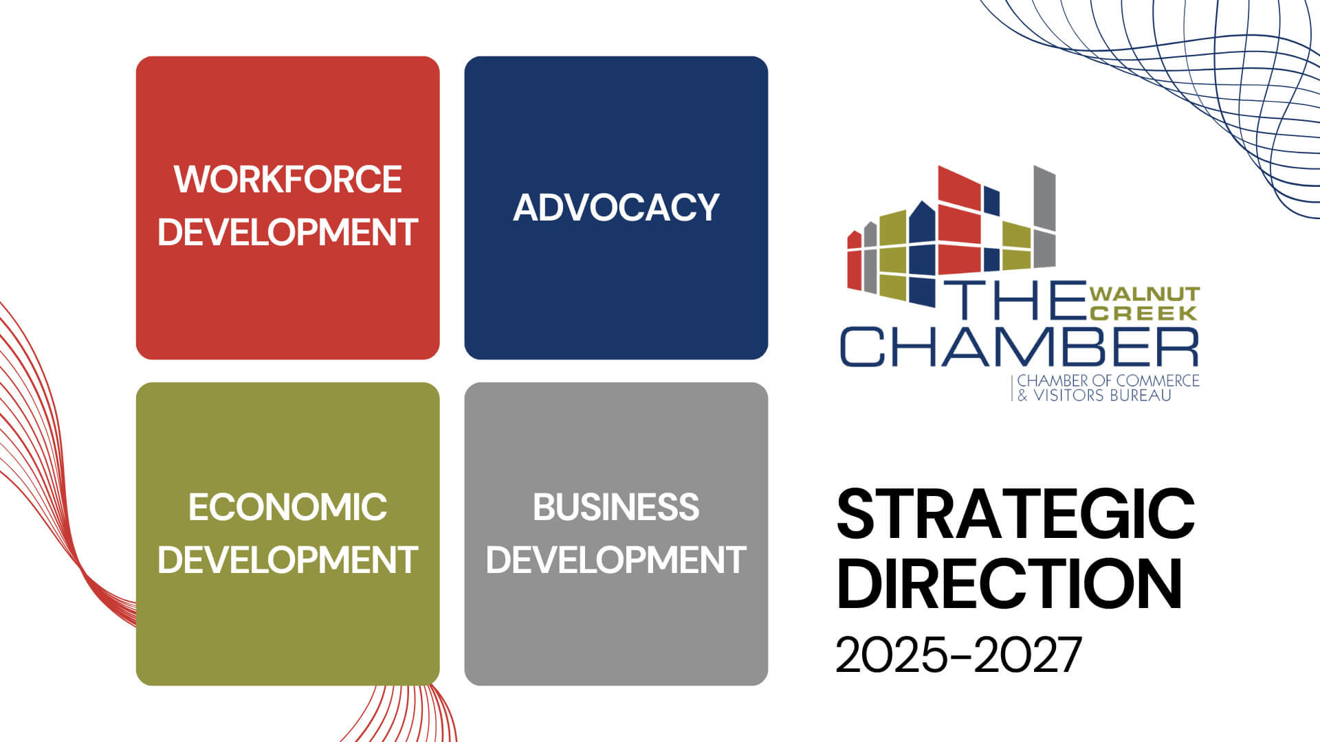 State of the Chamber 2025 DRAFT