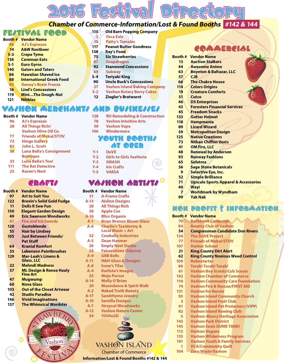 Strawberry Fest 2016 Directory.indd