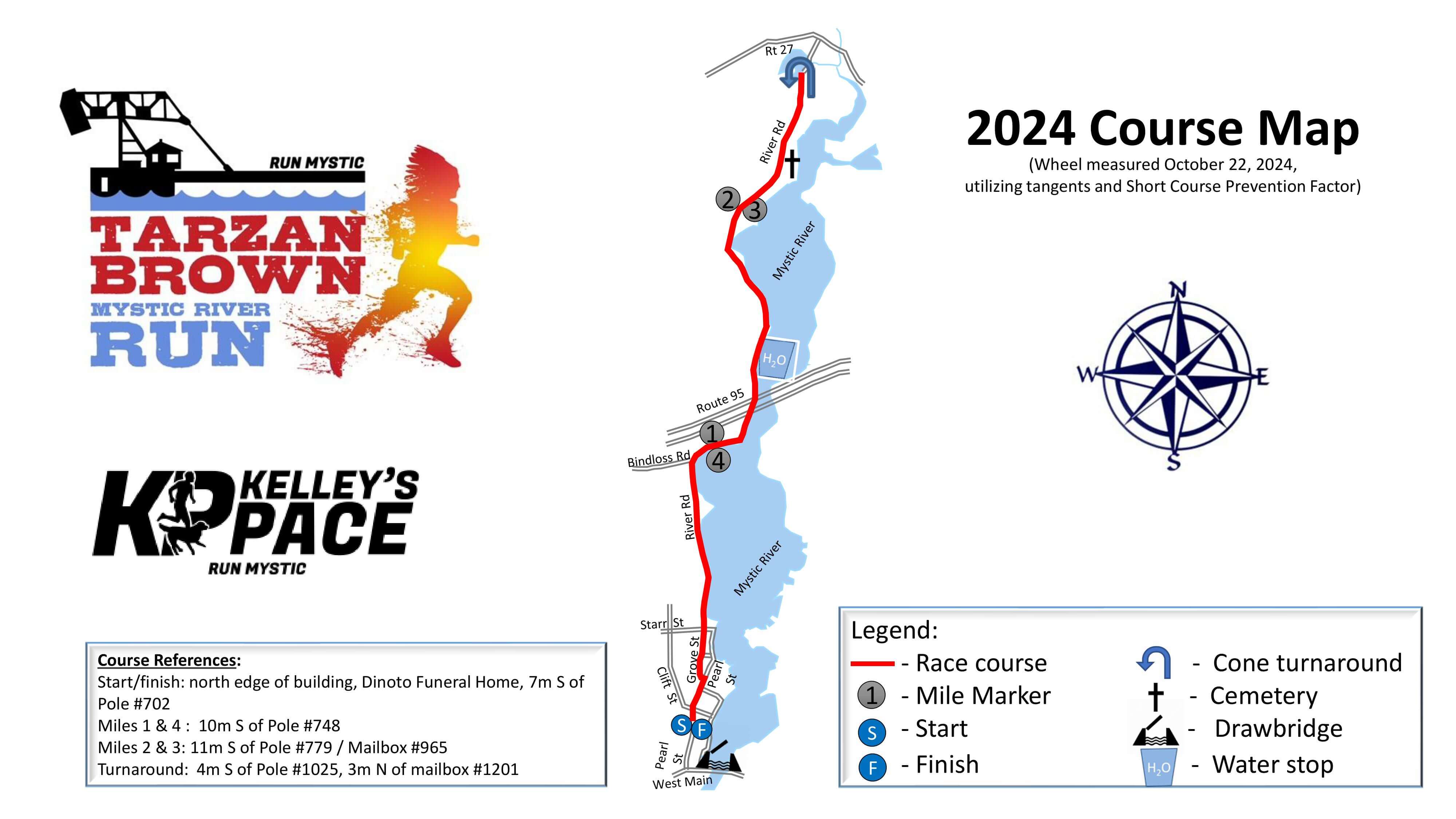 Tarzan Brown course map 2024