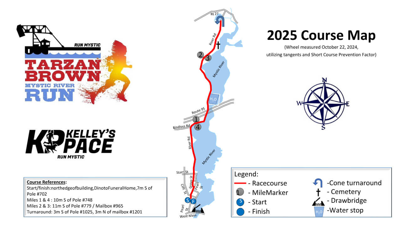 2025 Tarzan Brown Race Map 2025 Tarzan Brown Race Map