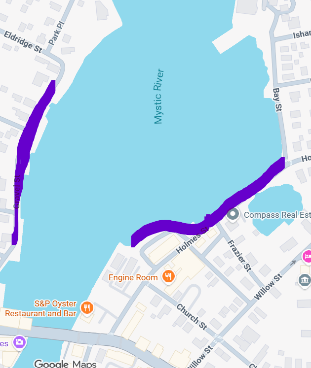 Gravel View LBP Gravel View LBP