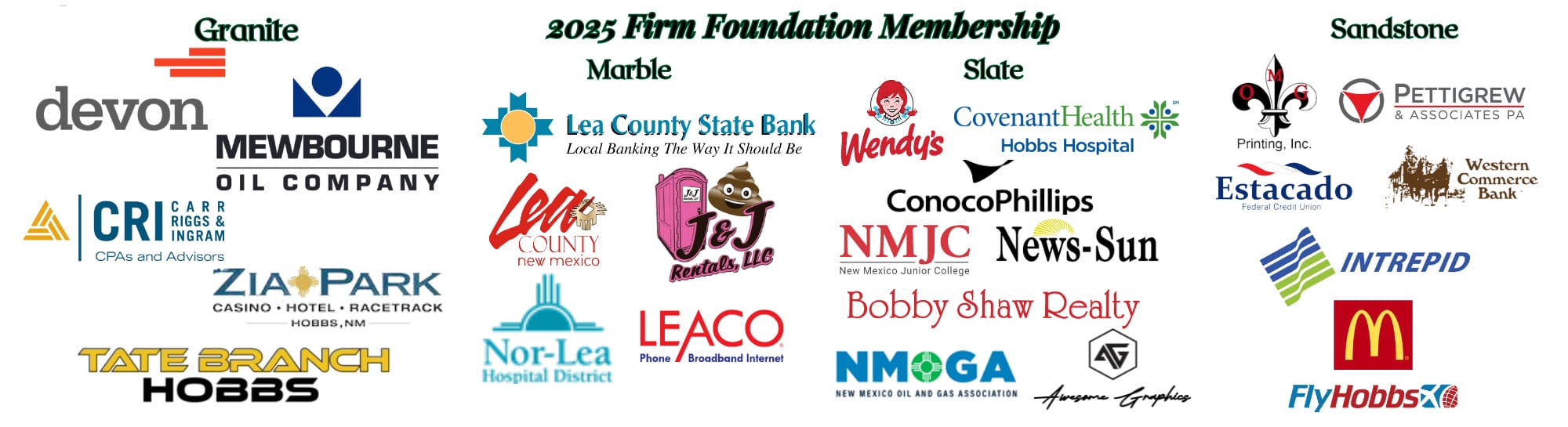 confirmed Hobbs Chamber of Commerce Firm Foundation Membership (11 × 3 in)