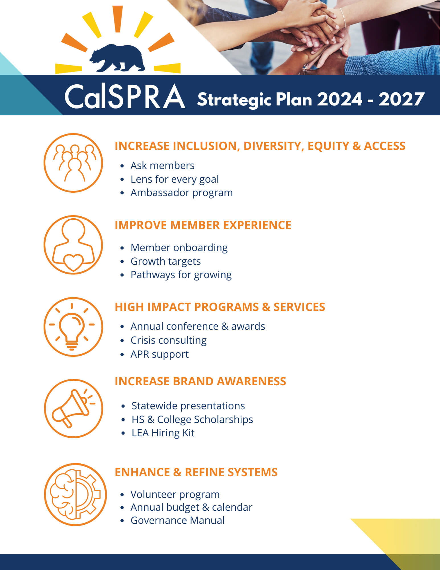 Strategic Plan 24-27