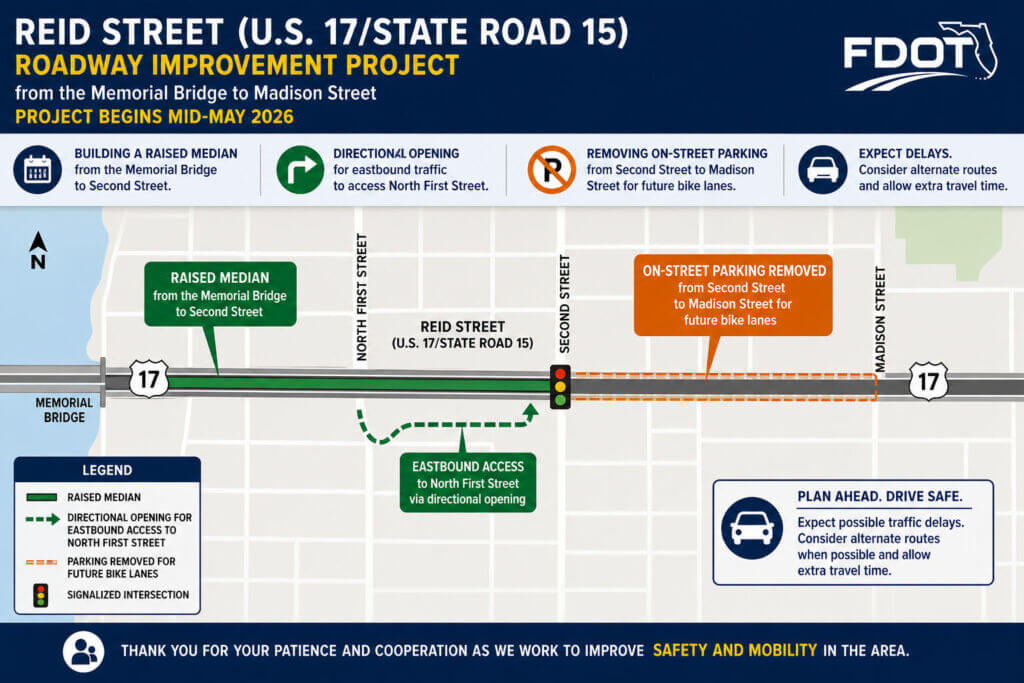 FDOT Reid Street Project in Palatka, FL FDOT Reid Street Project in Palatka, FL