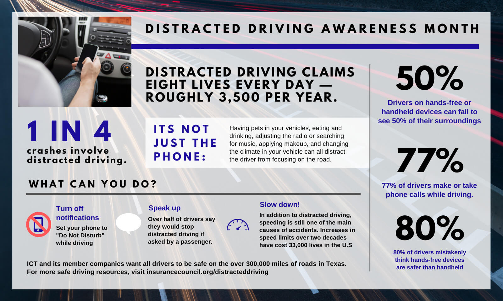 distracted_driving_awareness_month_(4)