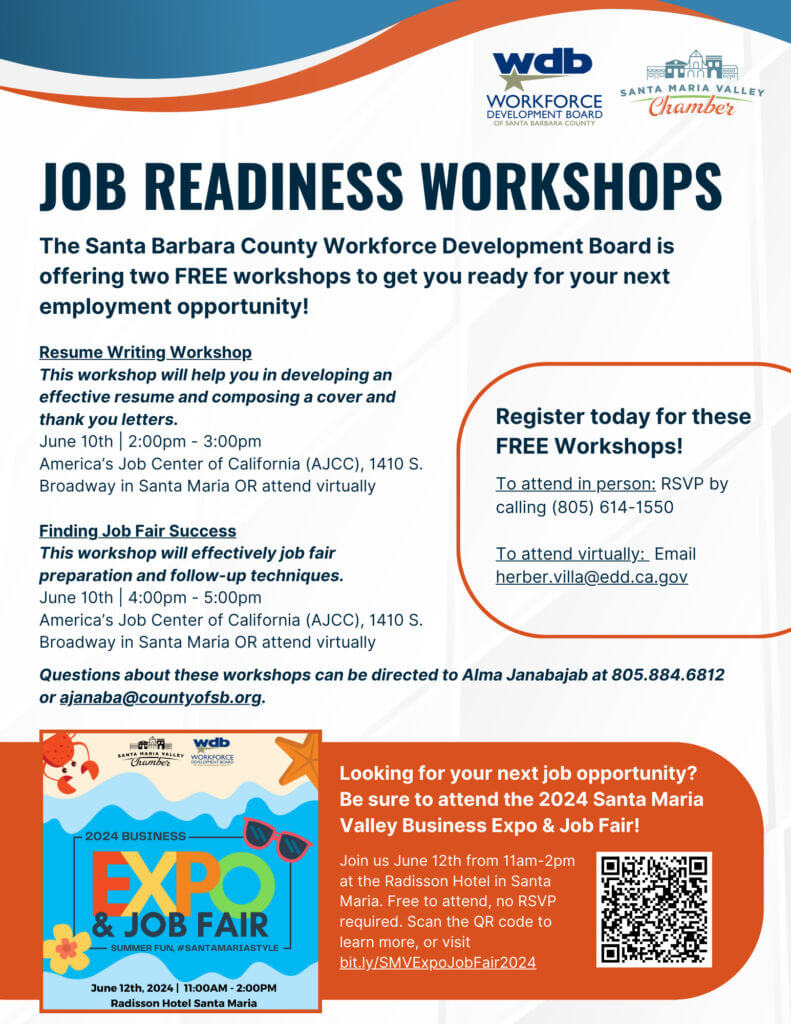 Job Readiness Workshops - Expo