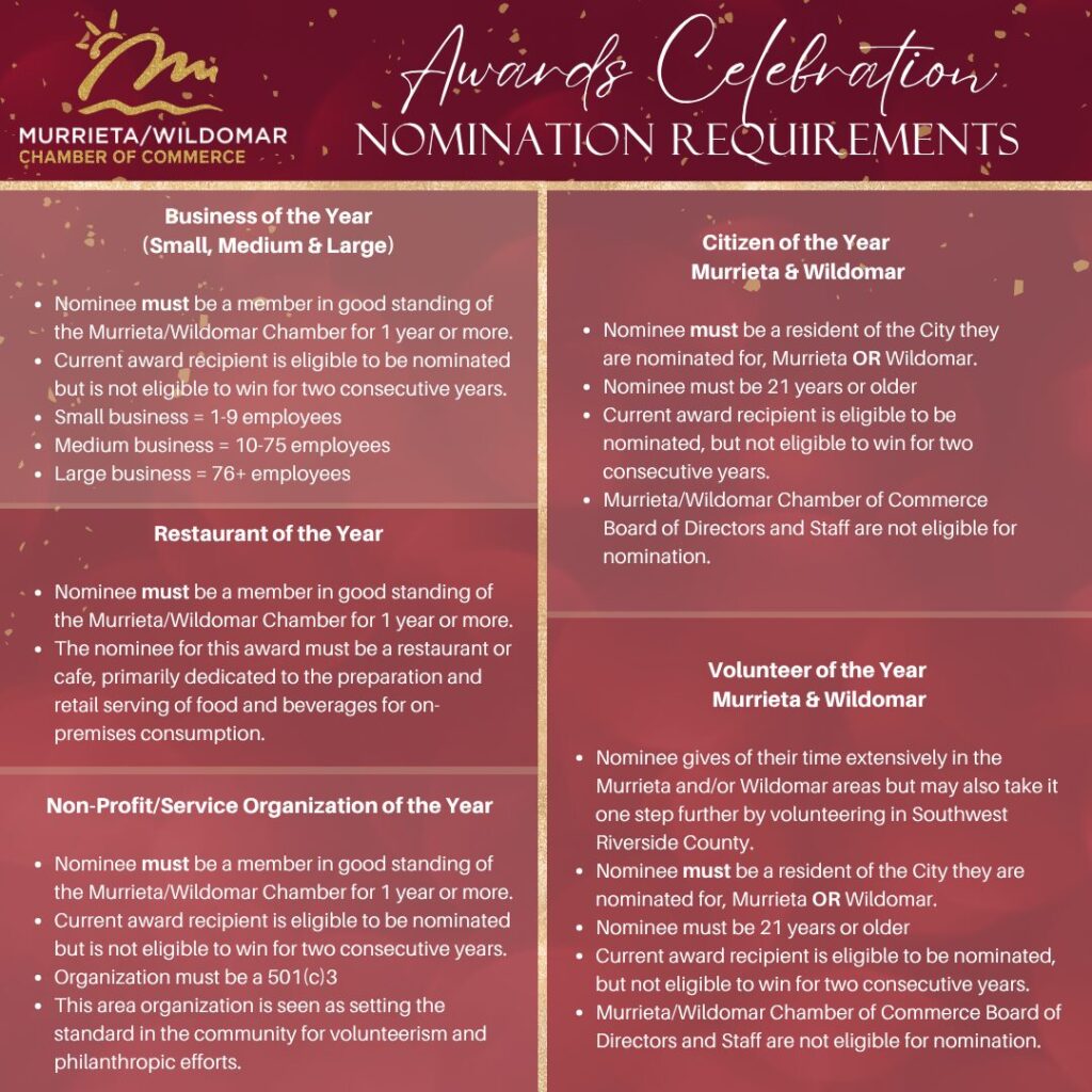 2026 nomination requirements