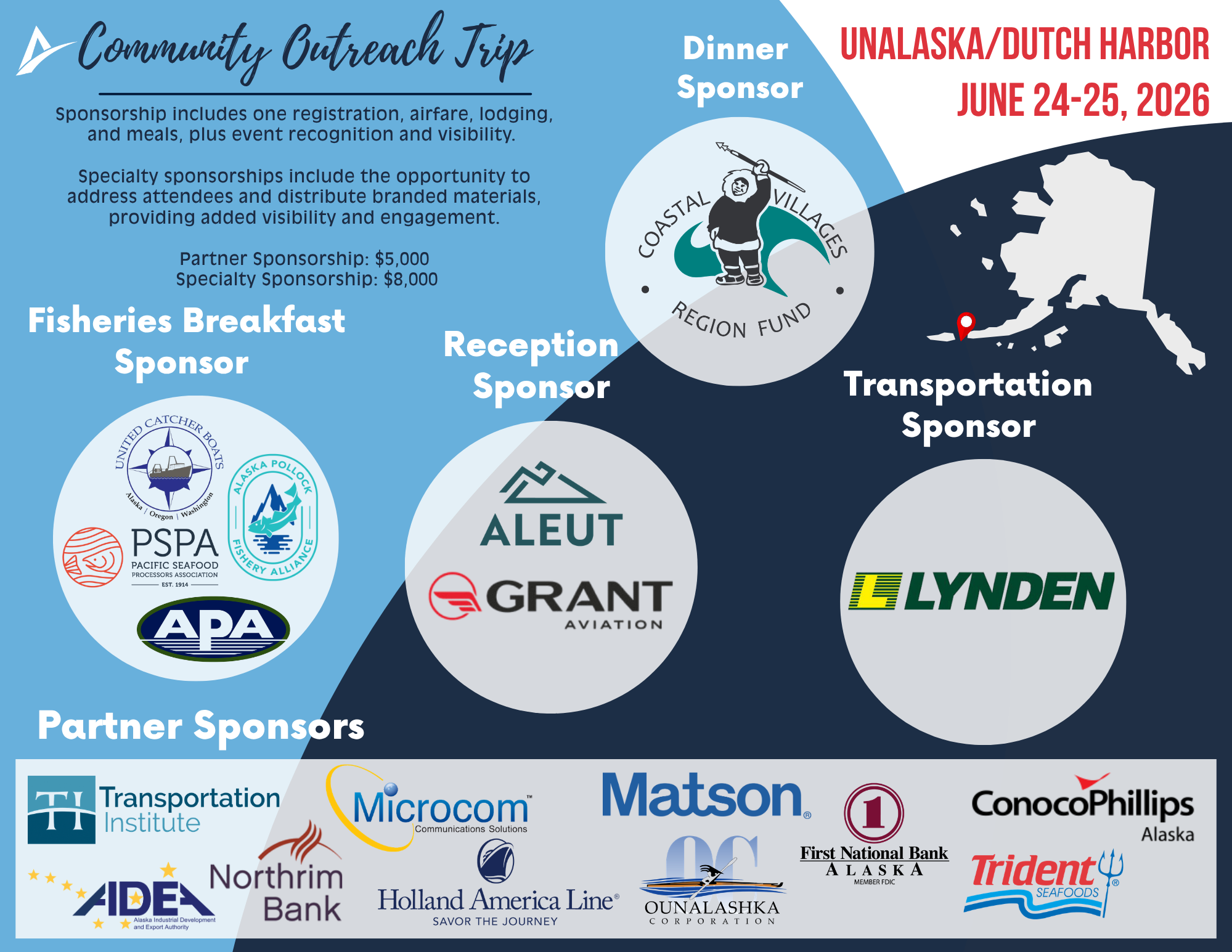 Dutch Harbor Sponsorship Flier (10) Dutch Harbor Sponsorship Flier (10)