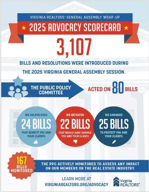 2025 Adv Score CardJPG