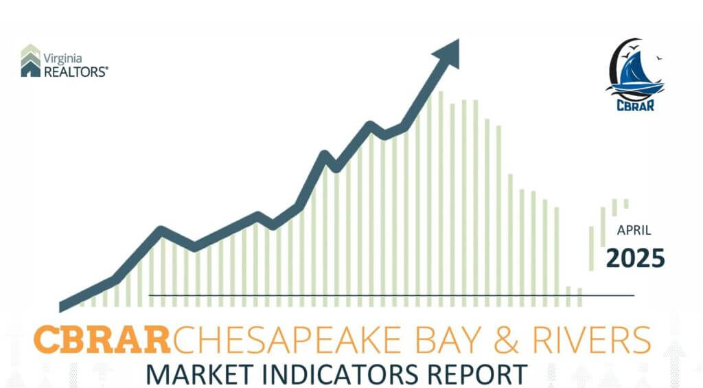 April 2025 Housing Report