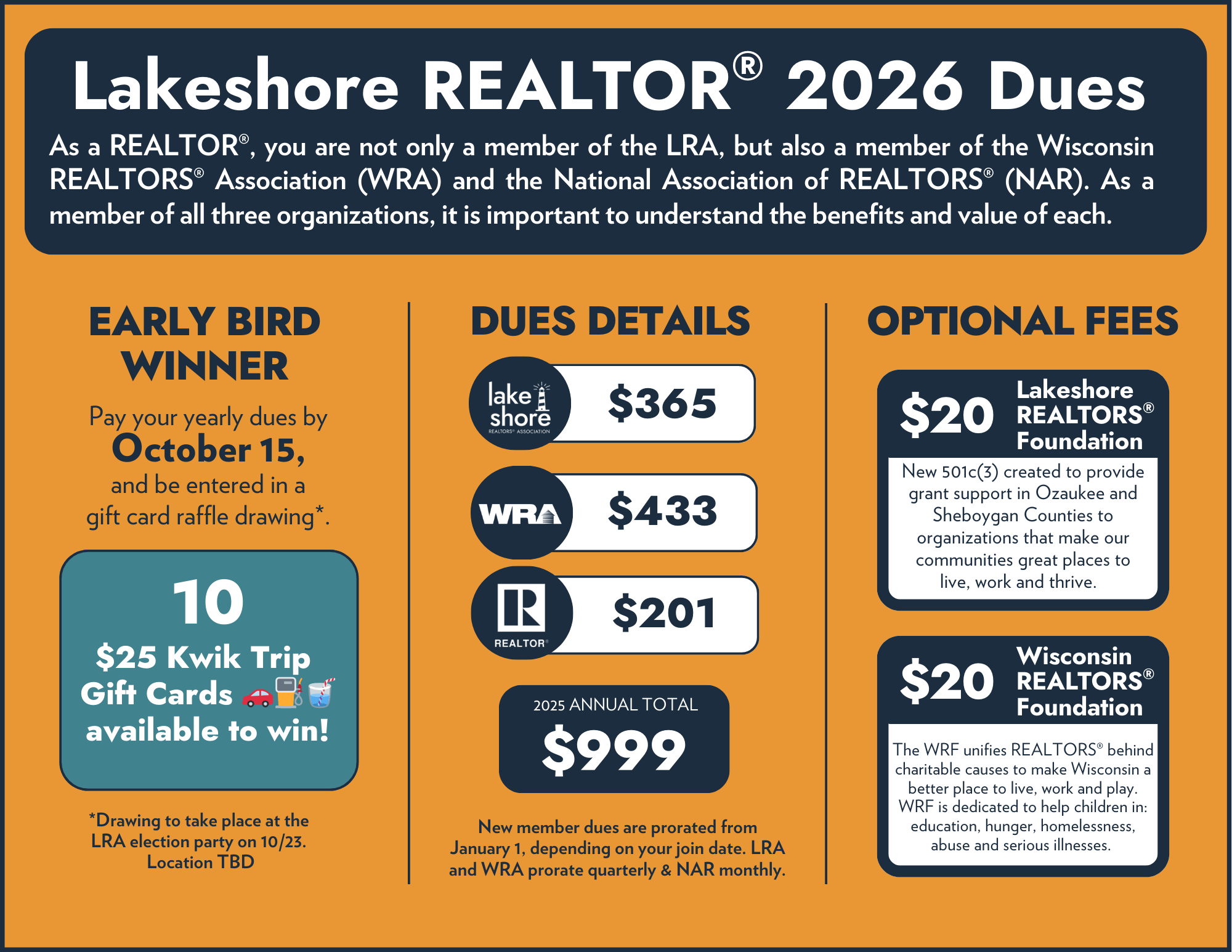 2026 dues wearly bird pricing (2) 2026 dues wearly bird pricing (2)
