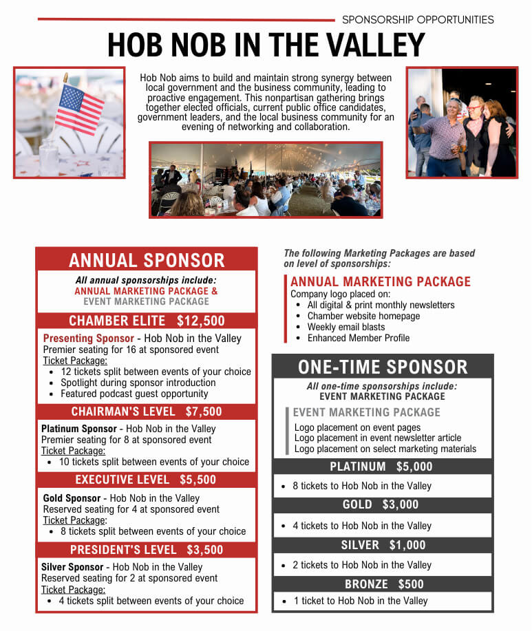 TVRC Sponsorship Package 2026 FINAL 1-6 (10)