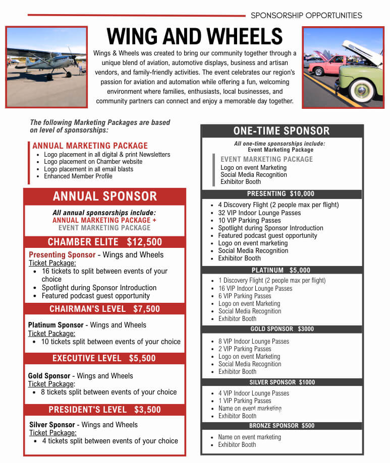 TVRC Sponsorship Package 2026 FINAL 1-6 (9)