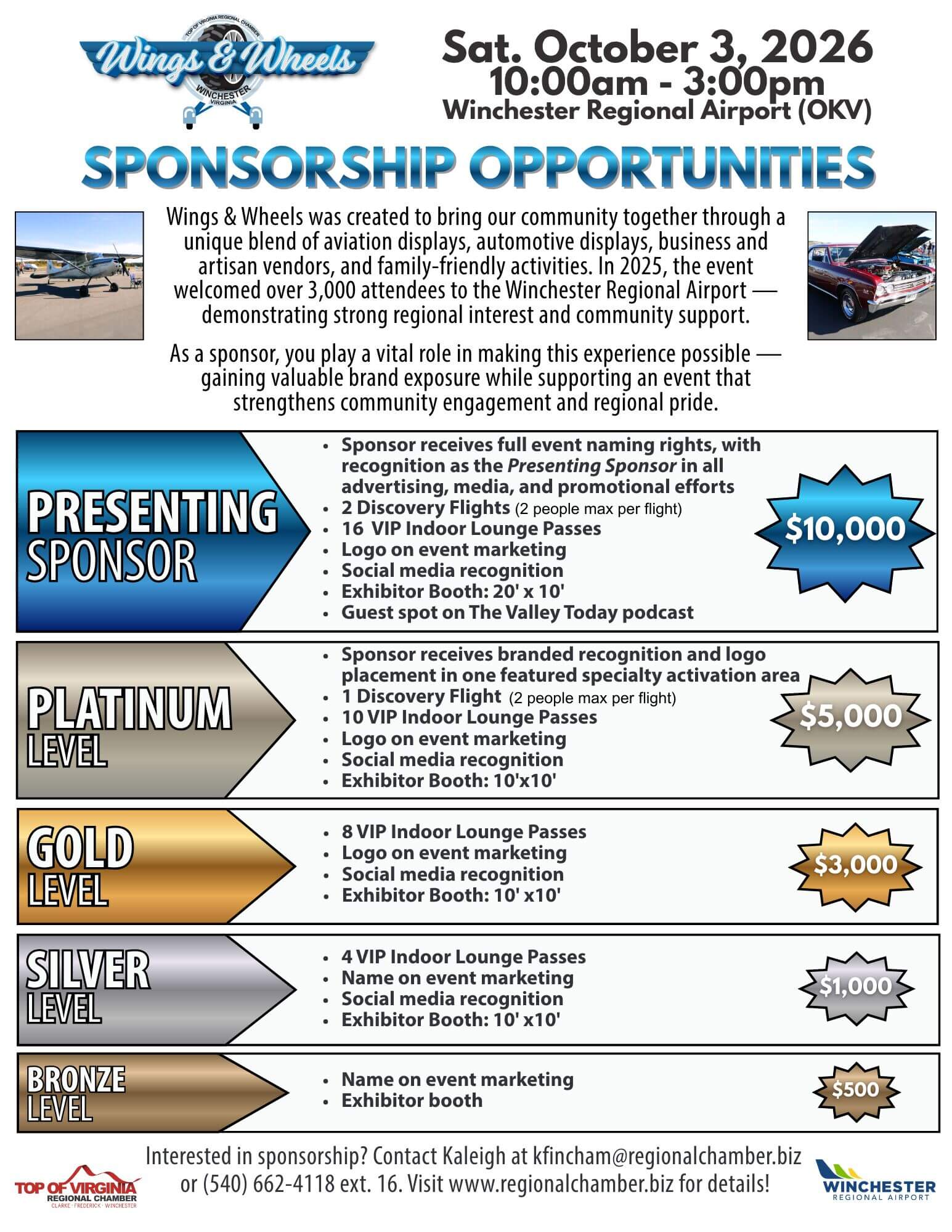 Wings &amp; Wheels Sponsorship Levels