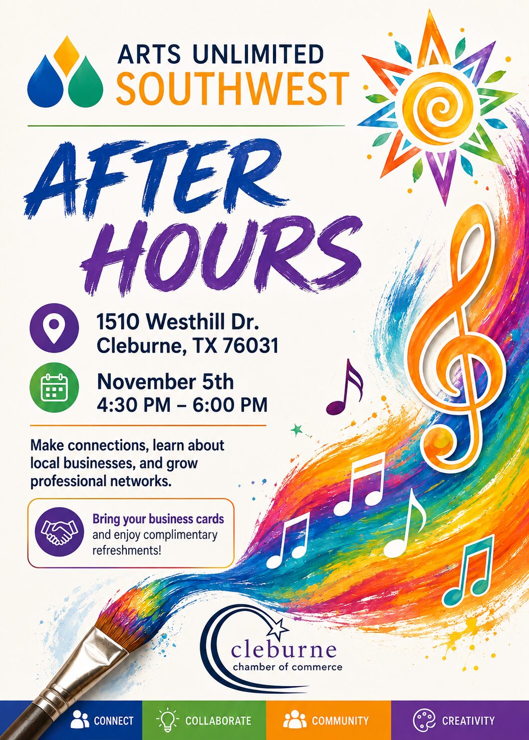 ArtsUnlimitedSW After Hours- New
