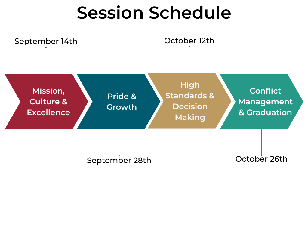 TLA Session Schedule (1)