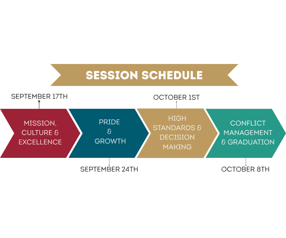 Session Schedule Session Schedule