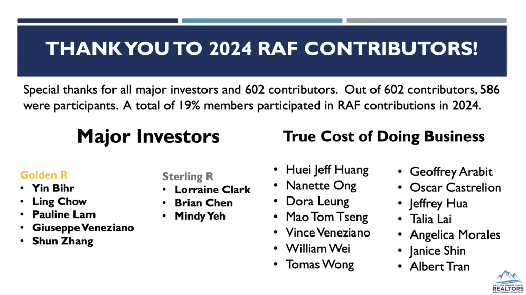 2024 RAF Contributors