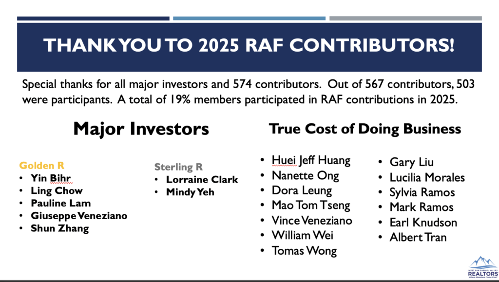 2025 RAF Donors