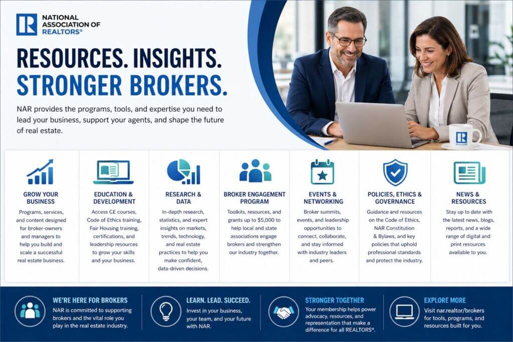 NAR Broker Resources