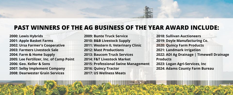 Ag Business