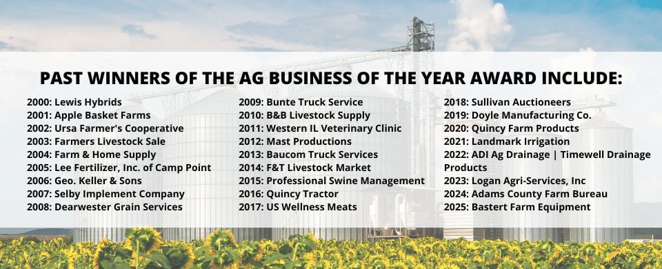 Ag Business (1)