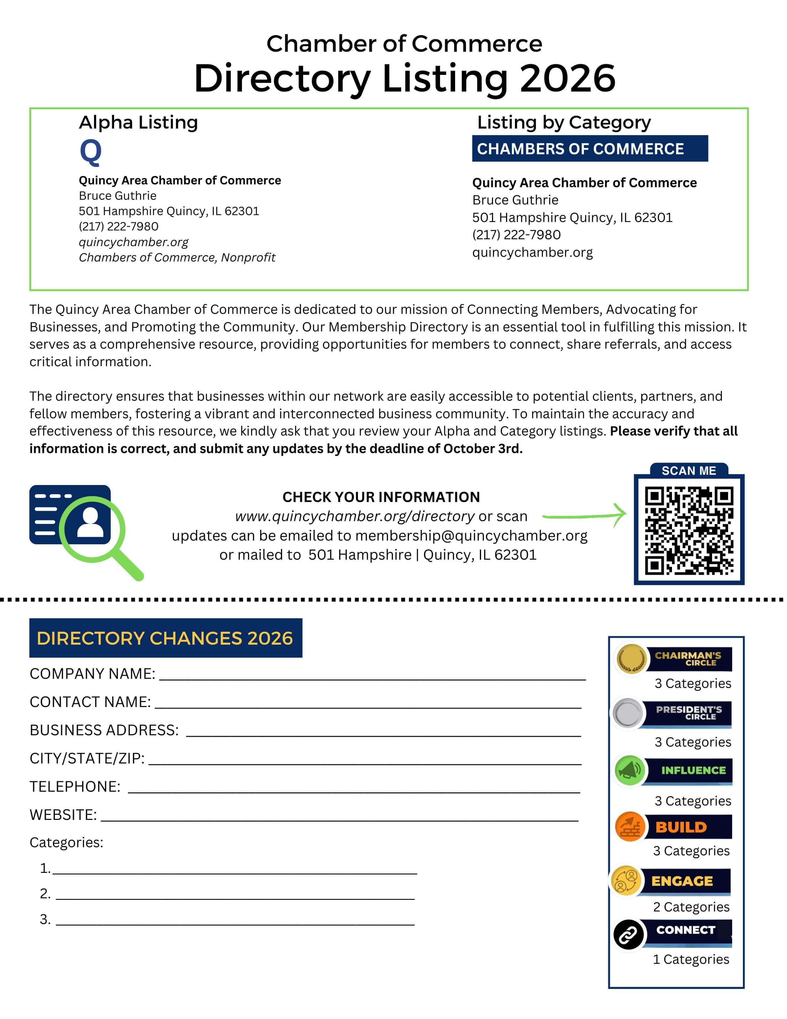 Chamber of Commerce Directory Advertising 2025 (7) Chamber of Commerce Directory Advertising 2025 (7)