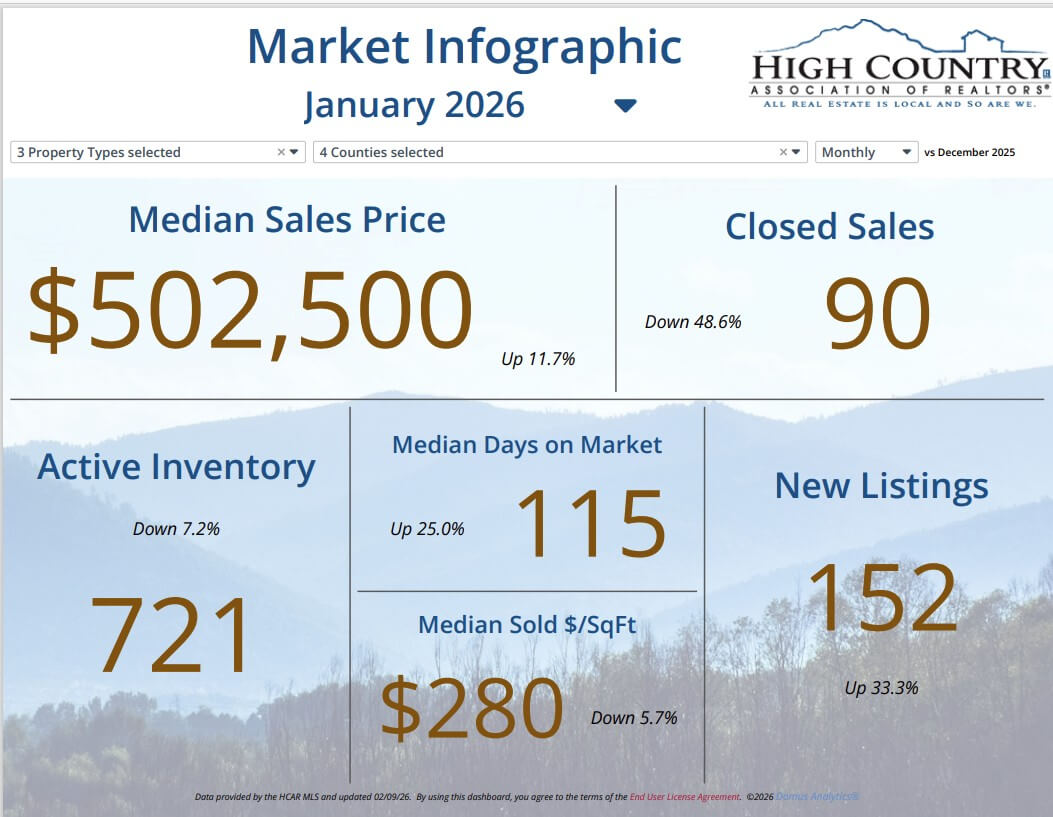 Screenshot 2026-02-10 134155DOMUS Graphic