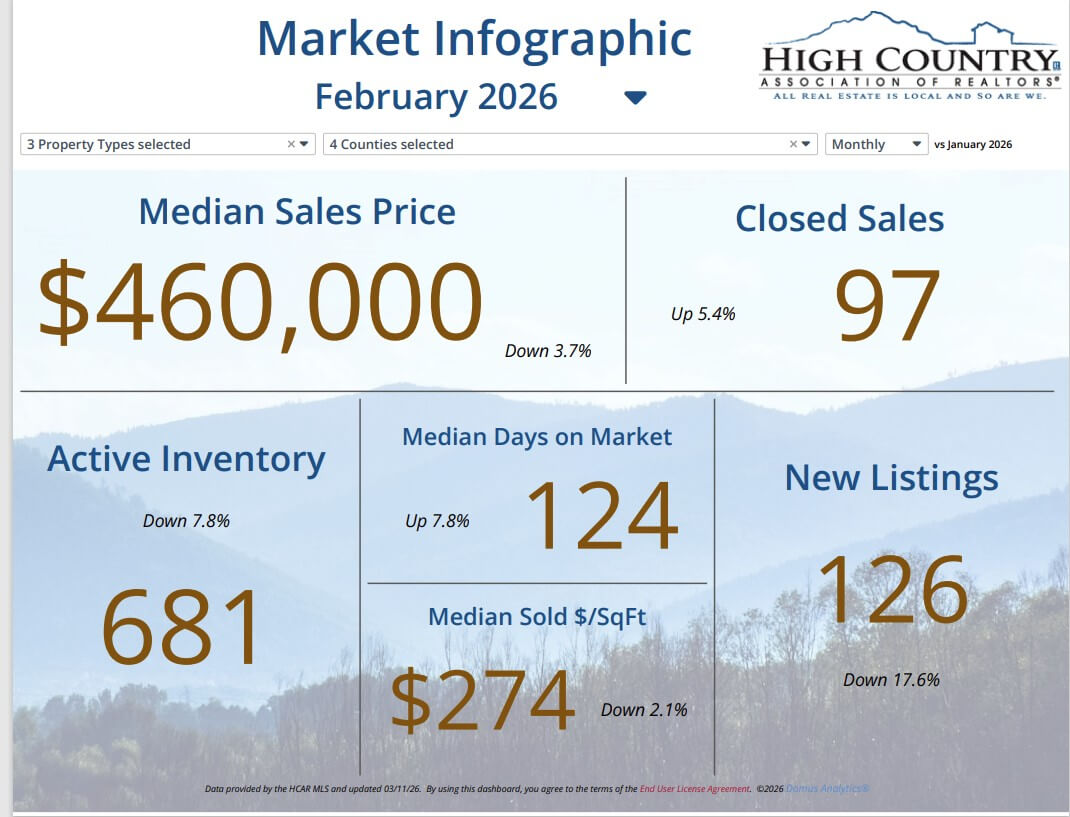 Screenshot 2026-03-12 112103February Screenshot 2026-03-12 112103February