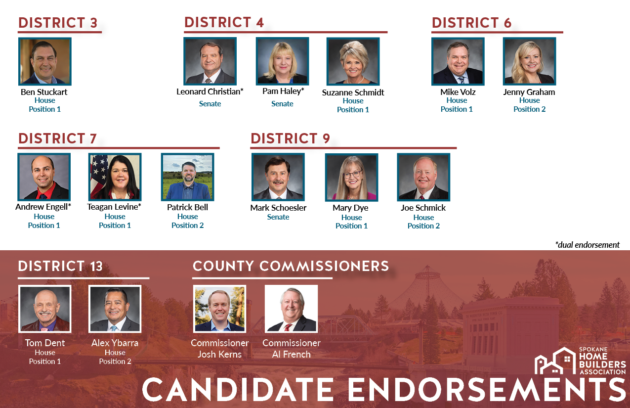 Candidate Endorsements - low res