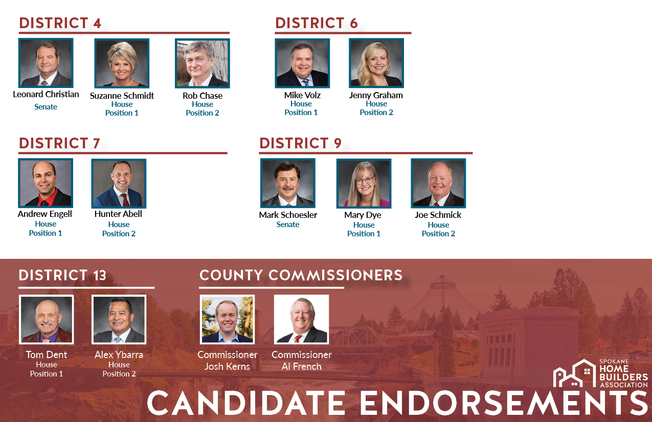 Candidate Endorsements